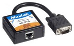 MUXLAB INC 500010